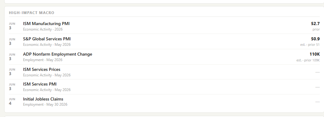 Macro calendar section of BriefStocks dashboard